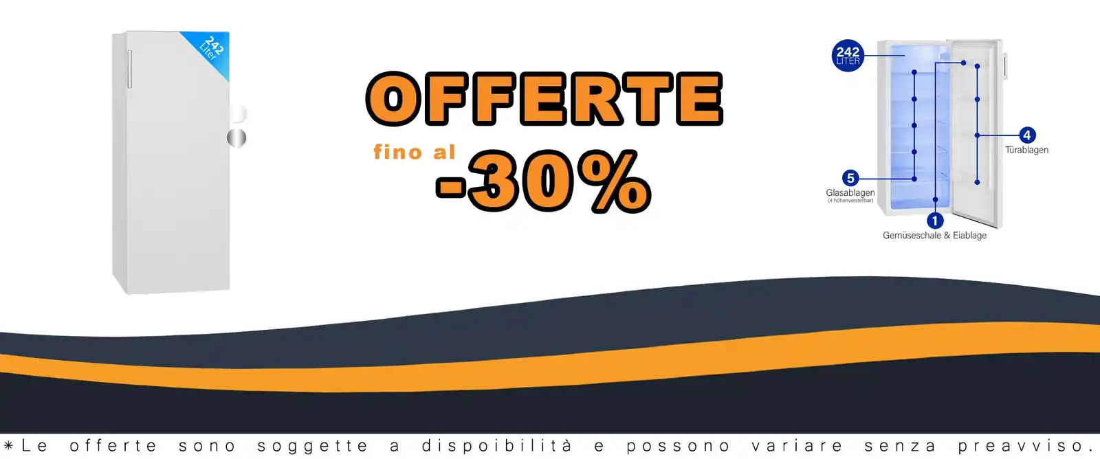 Successivo